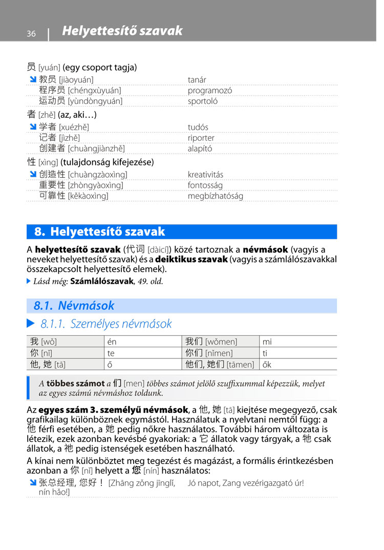 Kínai nyelvtani áttekintés