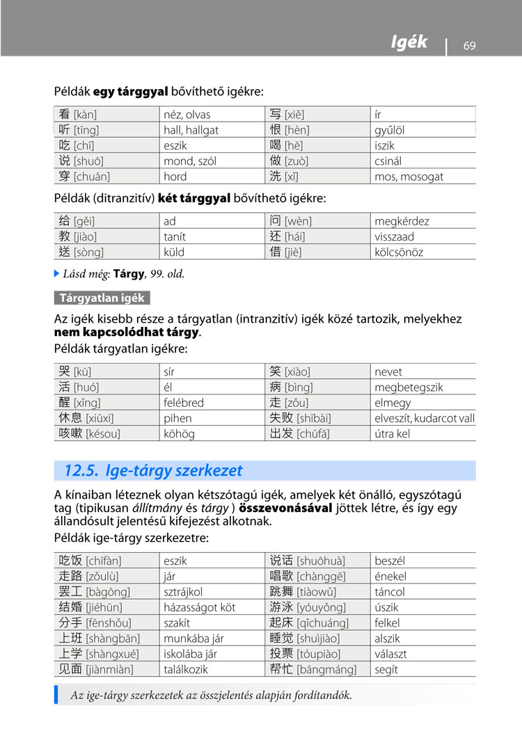 Kínai nyelvtani áttekintés