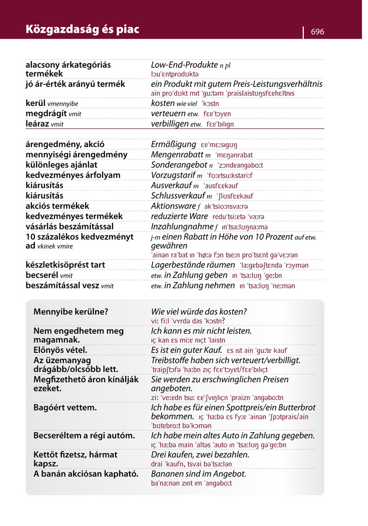Német tematikus szótár